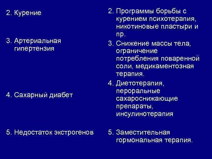 2. Курение 3. Артериальная гипертензия 4. Сахарный диабет 5. Недостаток экстрогенов 2. Программы борьбы