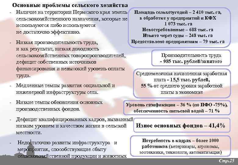 Основные проблемы сельского хозяйства - Наличие на территории Пермского края земель Площадь сельхозугодий –