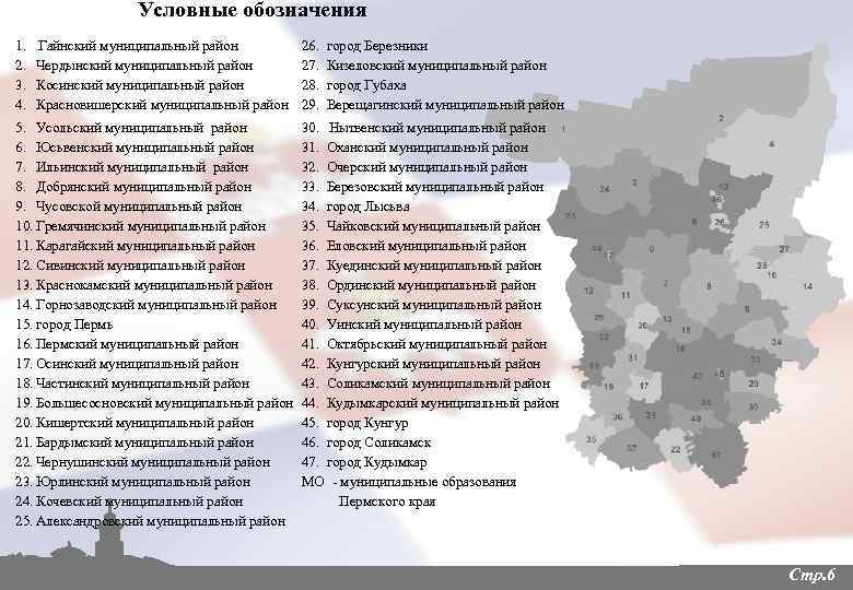 Муниципальный край. Районы Пермского края список. Города Пермского края список. Список районов Пермского края по алфавиту. Список округов Пермского края.