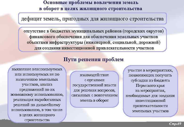 Оборот земельных участков. Вовлечение в оборот земельных участков это. Вовлечение в хозяйственный оборот земельных участков это. Вовлечение земельных участков в налоговый оборот. Основные проблемы жилищного строительства.