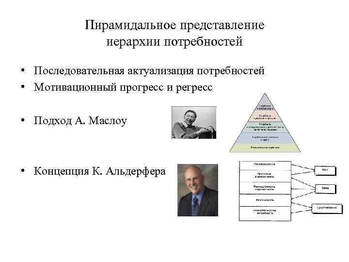 Пирамидальное представление иерархии потребностей • Последовательная актуализация потребностей • Мотивационный прогресс и регресс •
