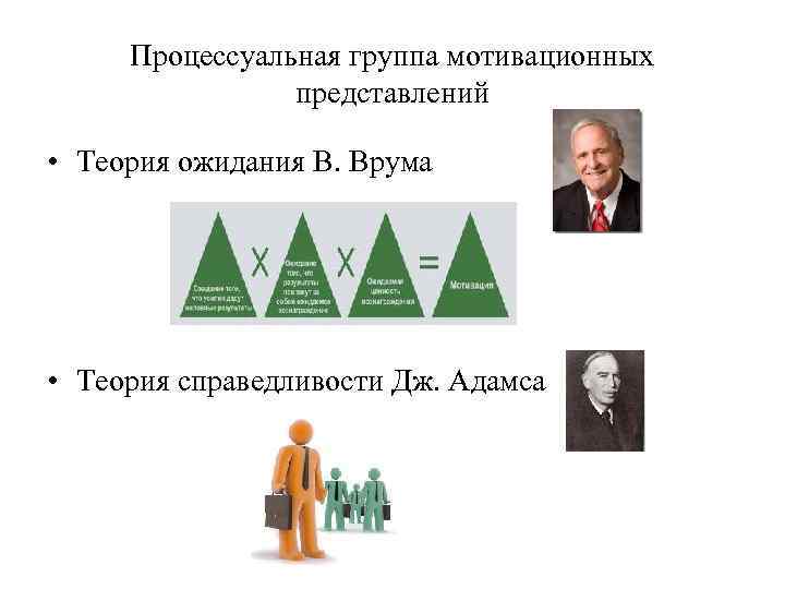 Процессуальная группа мотивационных представлений • Теория ожидания В. Врума • Теория справедливости Дж. Адамса