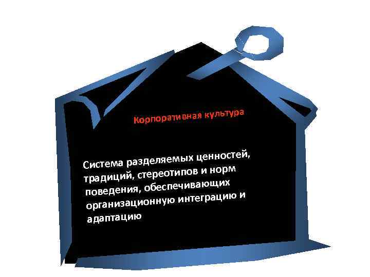 Корпоративная культура тей, еляемых ценнос Система разд рм стереотипов и но традиций, щих ия,