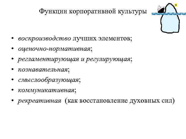 Функции корпоративной культуры • • воспроизводство лучших элементов; оценочно-нормативная; регламентирующая и регулирующая; познавательная; смыслообразующая;