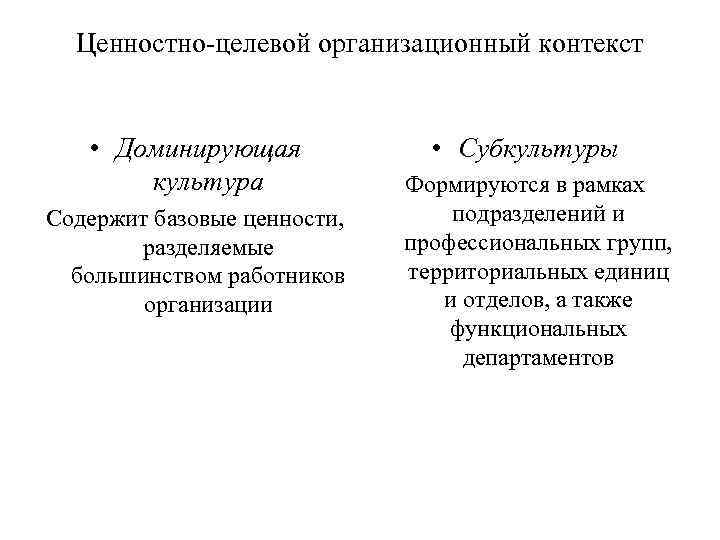 Ценностно-целевой организационный контекст • Доминирующая культура Содержит базовые ценности, разделяемые большинством работников организации •