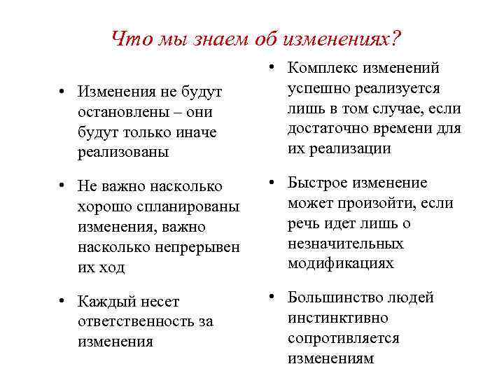 Что мы знаем об изменениях? • Изменения не будут остановлены – они будут только