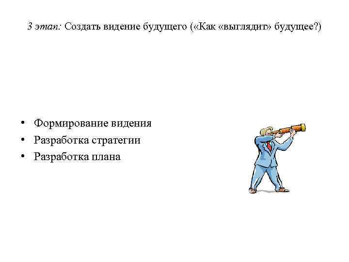 3 этап: Создать видение будущего ( «Как «выглядит» будущее? ) • Формирование видения •