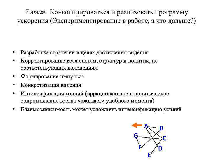 7 этап: Консолидироваться и реализовать программу ускорения (Экспериментирование в работе, а что дальше? )