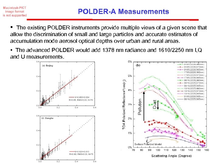 POLDER-A Measurements • The existing POLDER instruments provide multiple views of a given scene