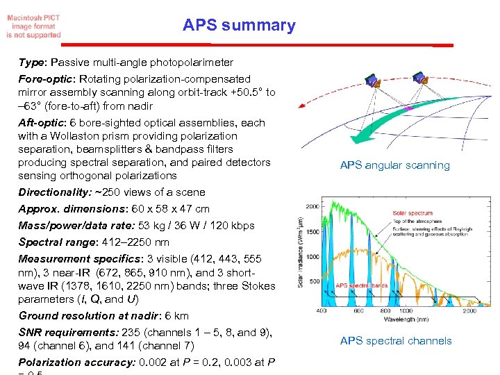 APS summary Type: Passive multi-angle photopolarimeter Fore-optic: Rotating polarization-compensated mirror assembly scanning along orbit-track