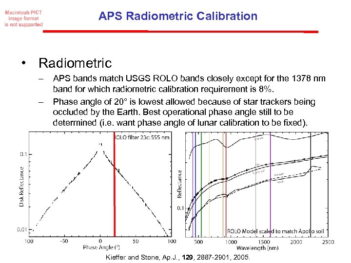 APS Radiometric Calibration • Radiometric – – APS bands match USGS ROLO bands closely
