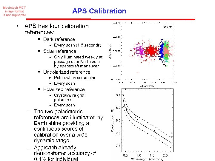 APS Calibration • APS has four calibration references: § Dark reference » Every scan