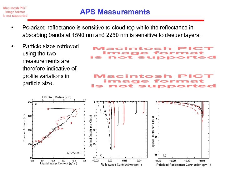 APS Measurements • Polarized reflectance is sensitive to cloud top while the reflectance in