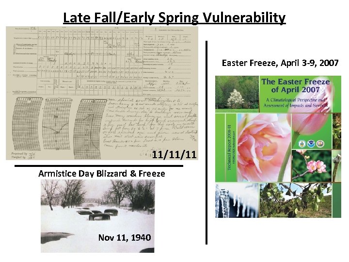 Late Fall/Early Spring Vulnerability Easter Freeze, April 3 -9, 2007 11/11/11 Armistice Day Blizzard