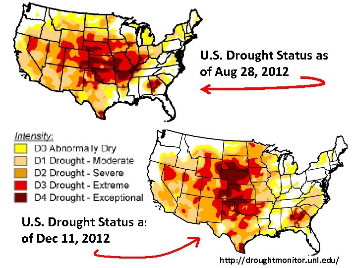 U. S. Drought Status as of Aug 28, 2012 U. S. Drought Status as