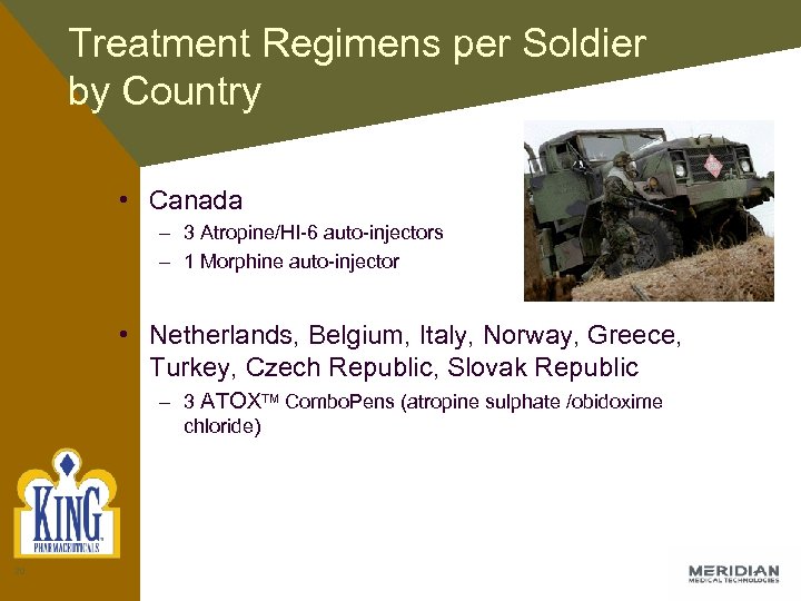 Treatment Regimens per Soldier by Country • Canada – 3 Atropine/HI-6 auto-injectors – 1