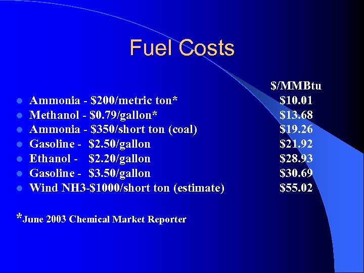 Fuel Costs l l l l Ammonia - $200/metric ton* Methanol - $0. 79/gallon*