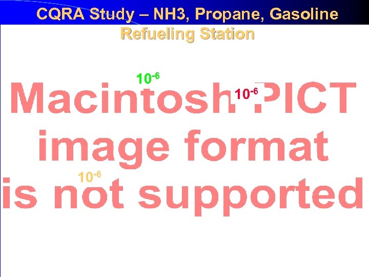 CQRA Study – NH 3, Propane, Gasoline Refueling Station 10 -6 