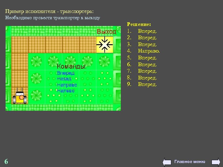 Пример исполнителя - транспортера: Необходимо провести транспортер к выходу Решение: 1. Вперед. 2. Вперед.