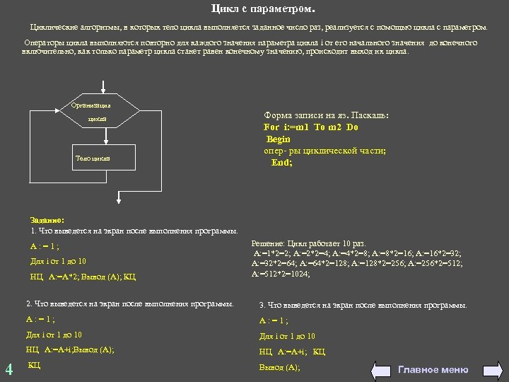 Цикл с параметром. Циклические алгоритмы, в которых тело цикла выполняется заданное число раз, реализуется