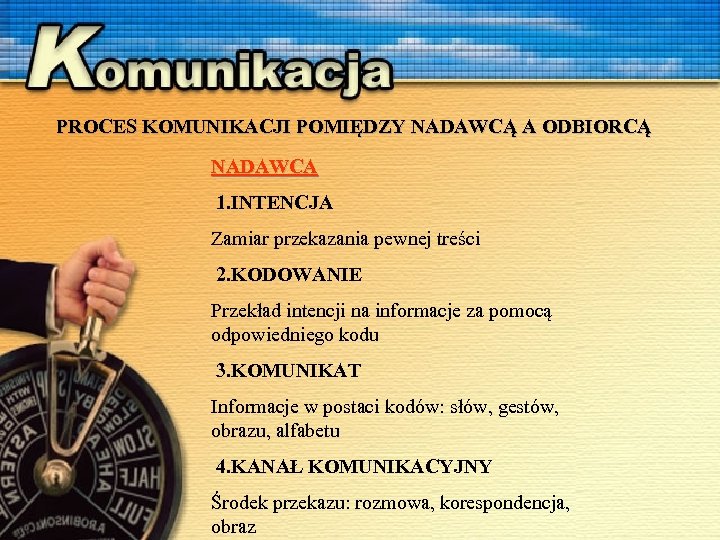 PROCES KOMUNIKACJI POMIĘDZY NADAWCĄ A ODBIORCĄ NADAWCA 1. INTENCJA Zamiar przekazania pewnej treści 2.