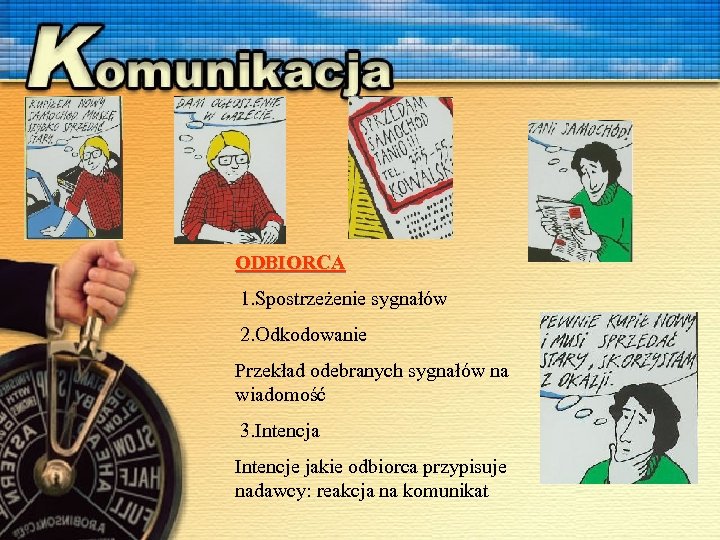 ODBIORCA 1. Spostrzeżenie sygnałów 2. Odkodowanie Przekład odebranych sygnałów na wiadomość 3. Intencja Intencje