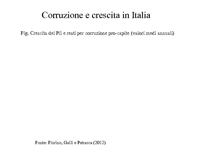 Corruzione e crescita in Italia Fig. Crescita del Pil e reati per corruzione pro-capite