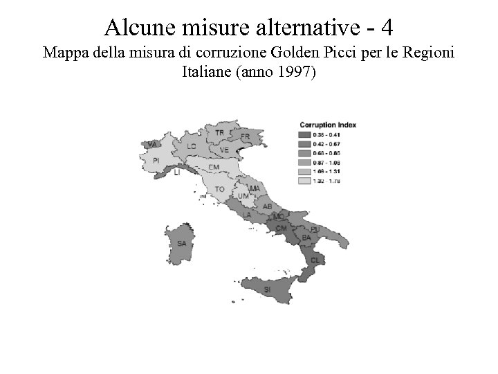 Alcune misure alternative - 4 Mappa della misura di corruzione Golden Picci per le