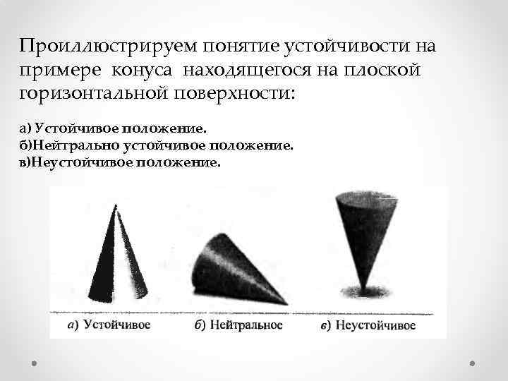 Как получить тень различной длины от одной и той же палки проиллюстрируйте ответ рисунком