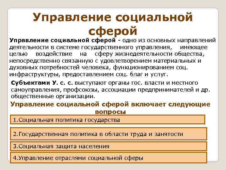 Схема управления социальной сферой