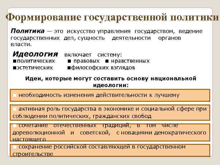 Формирование государственной политики Политика — это искусство управления государством, ведение государственных дел, сущность власти.