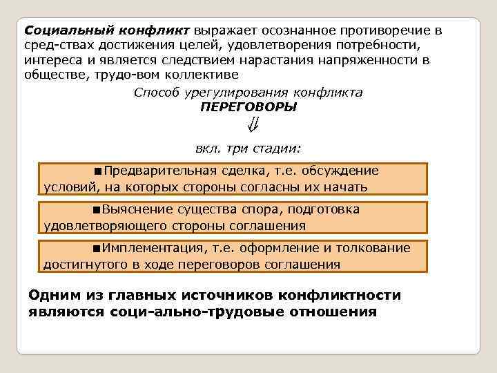 Социальный конфликт выражает осознанное противоречие в сред ствах достижения целей, удовлетворения потребности, интереса и