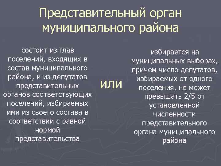 Представительный орган муниципального района состоит из глав поселений, входящих в состав муниципального района, и