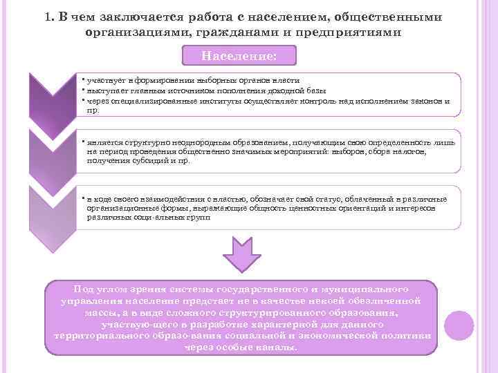 1. В чем заключается работа с населением, общественными организациями, гражданами и предприятиями Население: •