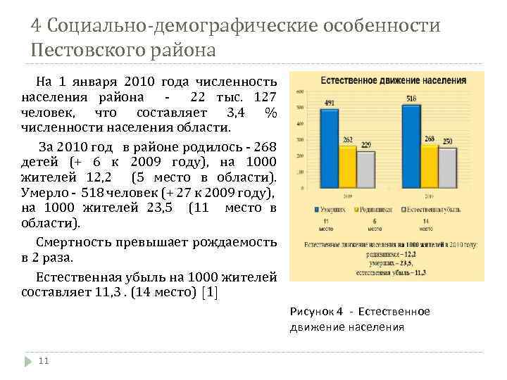 4 Социально-демографические особенности Пестовского района На 1 января 2010 года численность населения района -