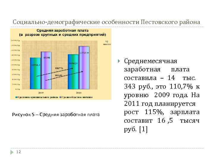 Социально-демографические особенности Пестовского района Рисунок 5 – Средняя заработная плата 12 Среднемесячная заработная плата