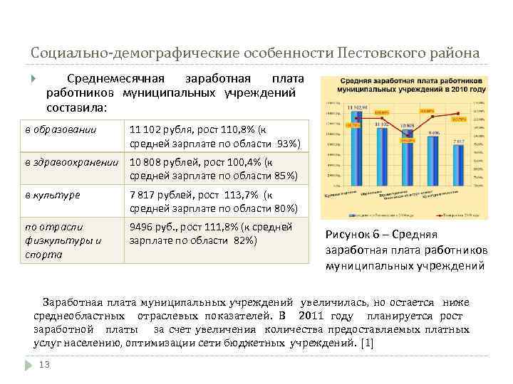 Социально-демографические особенности Пестовского района Среднемесячная заработная плата работников муниципальных учреждений составила: в образовании 11