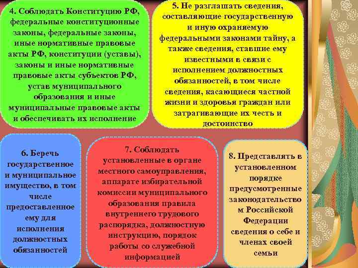 4. Соблюдать Конституцию РФ, федеральные конституционные законы, федеральные законы, иные нормативные правовые акты РФ,