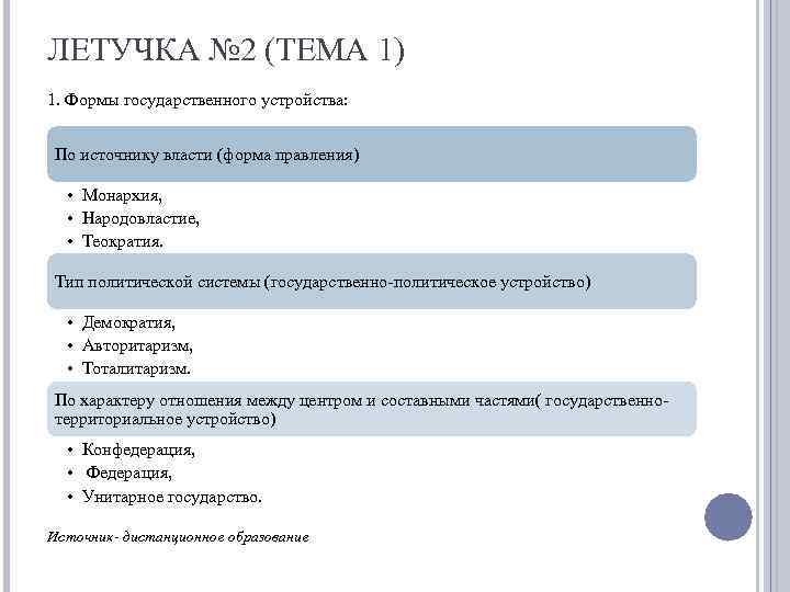 ЛЕТУЧКА № 2 (ТЕМА 1) 1. Формы государственного устройства: По источнику власти (форма правления)