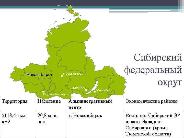 Политическая карта сибирского федерального округа