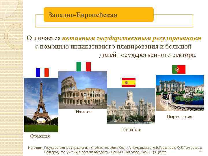 Западно-Европейская Отличается активным государственным регулированием с помощью индикативного планирования и большой долей государственного сектора.