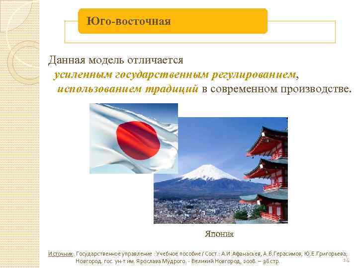 Юго-восточная Данная модель отличается усиленным государственным регулированием, использованием традиций в современном производстве. Япония Источник: