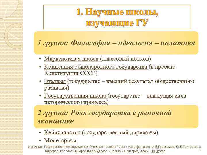 1. Научные школы, изучающие ГУ 1 группа: Философия – идеология – политика • Марксистская