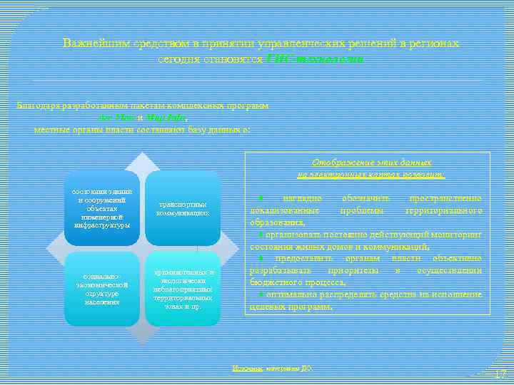 Важнейшим средством в принятии управленческих решений в регионах сегодня становятся ГИС-технологии Благодаря разработанным пакетам