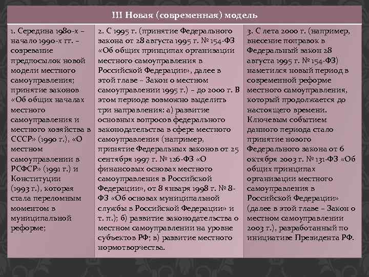 III Новая (современная) модель 1. Середина 1980 -х – начало 1990 -х гг. –