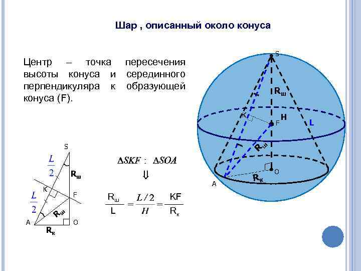 Образующая сферы. Радиус шара описанного около конуса. Шар вписанный в конус формулы. Объем шара описанного около конуса. Сфера вокруг конуса формулы.