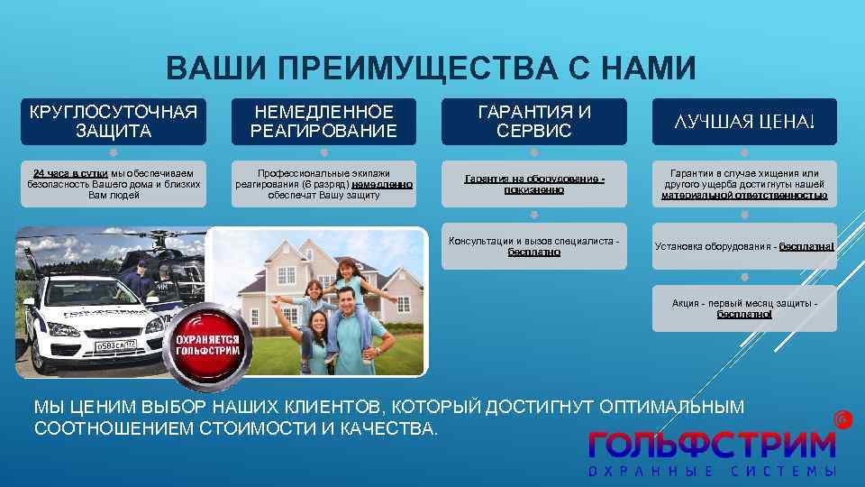 ВАШИ ПРЕИМУЩЕСТВА С НАМИ КРУГЛОСУТОЧНАЯ ЗАЩИТА НЕМЕДЛЕННОЕ РЕАГИРОВАНИЕ ГАРАНТИЯ И СЕРВИС ЛУЧШАЯ ЦЕНА! 24