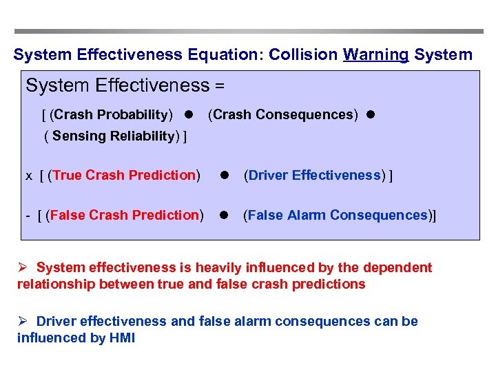 System Effectiveness Equation: Collision Warning System Effectiveness = [ (Crash Probability) l (Crash Consequences)