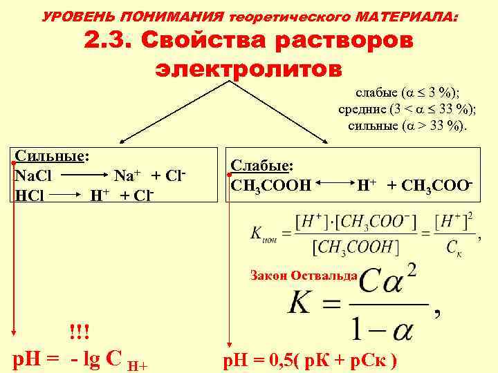 Характеристика электролитов. Свойства сильных электролитов. Растворы сильных и слабых электролитов. Свойства растворов слабых электролитов.