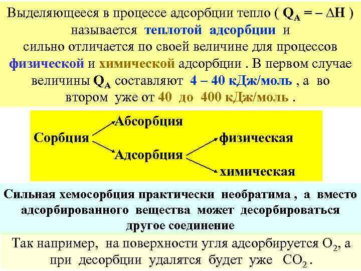 Выделяющееся в процессе адсорбции тепло ( QA = – ∆H ) называется теплотой адсорбции